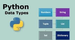 Understanding Data Types in Python: A Complete Guide